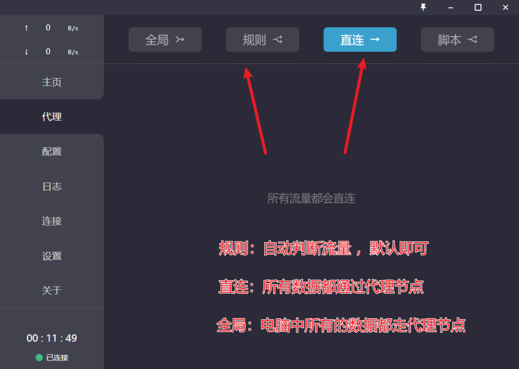 clash代理模式区别